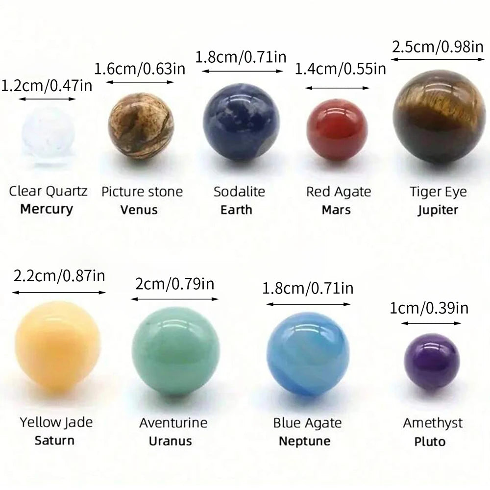 Solar System Natural Crystal Gemstones Set 9 Planets